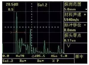 对接焊缝超声波探伤中焊角干扰回波的判断